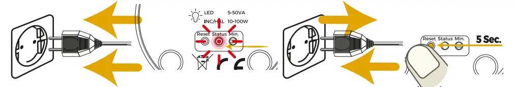 idinio Foot Dimmer - Figure 3