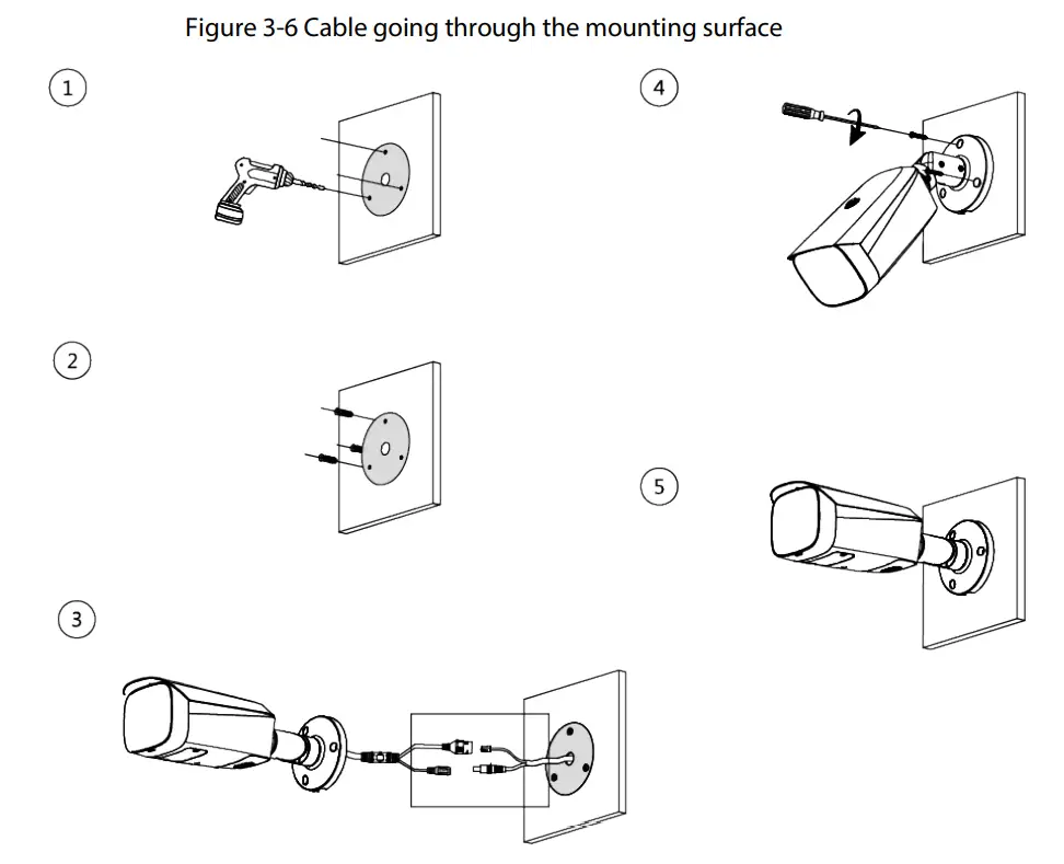 dahua DH-N45EFNZ Bullet Network Camera - figure 13