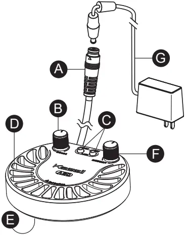 Kessil A80 LED Illuminator A1