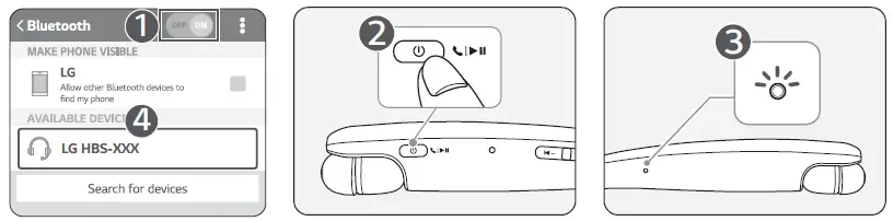 LG HBS-SL5 Tone Style HBS-SL5 Bluetooth Wireless (4)