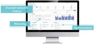 AI-Driven Technology for Stronger Performance and Easy Network Maintenance