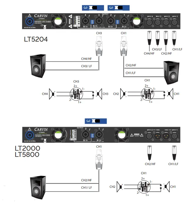 CARVIN audio LT5204 5150W 4-Channel PFC Power Amplifier fig (10)