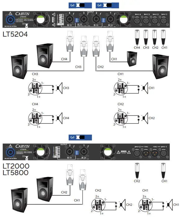 CARVIN audio LT5204 5150W 4-Channel PFC Power Amplifier fig (9)