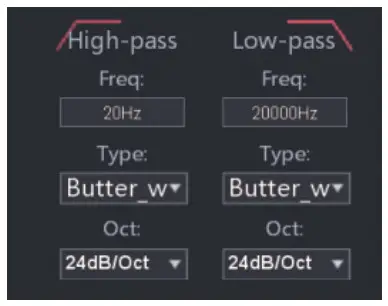 Nakamichi NDS 260A Digital Signal Processor - Channel divider