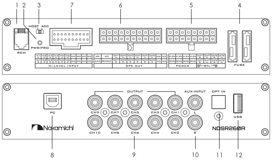 Nakamichi NDS 260A Digital Signal Processor - INTRODUCTION