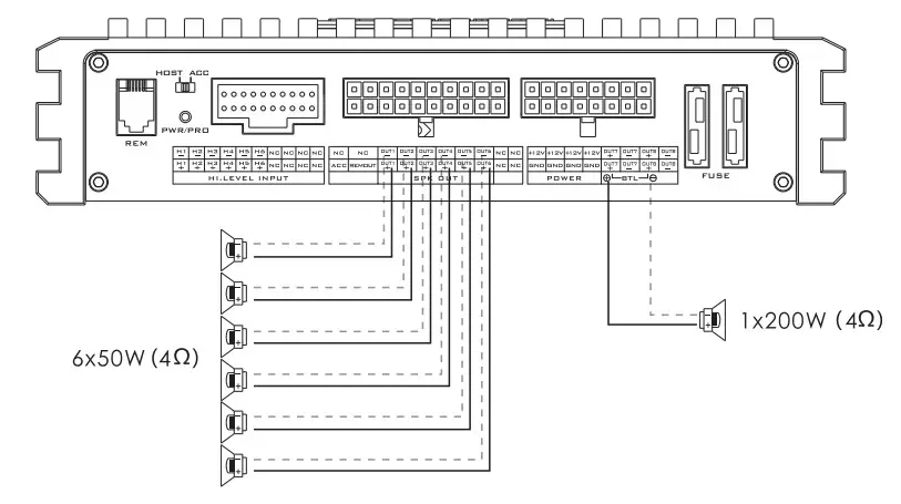 Nakamichi NDS 260A Digital Signal Processor - NORMAL MODE 2