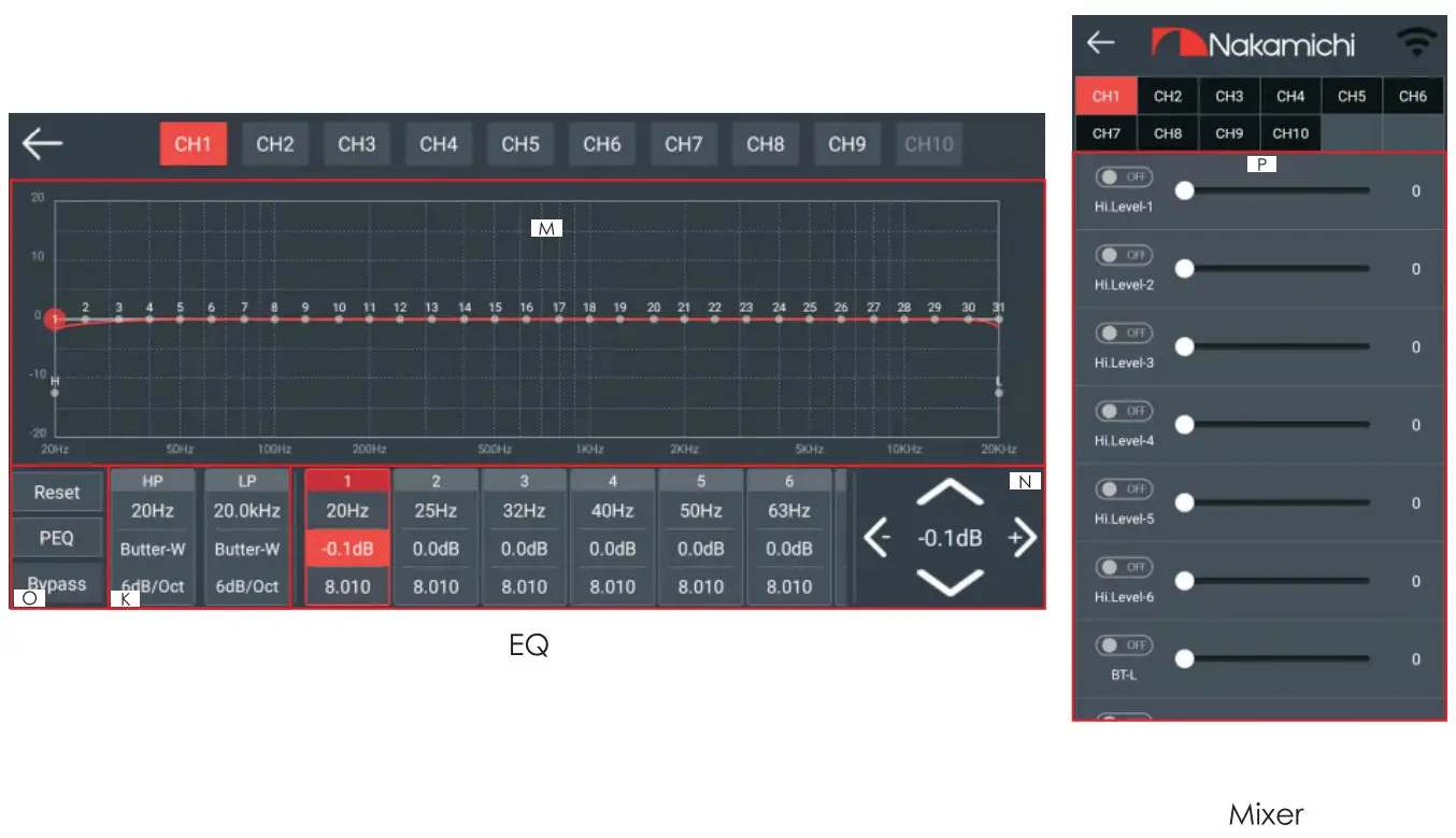 Nakamichi NDS 260A Digital Signal Processor - SOFTWARE INTRODUCTION