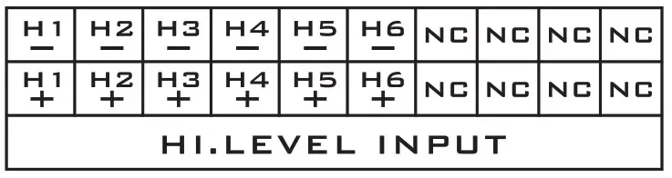 Nakamichi NDS 260A Digital Signal Processor - table 4