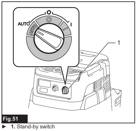 makita GRH07 Cordless Combination Hammer Combined Rotary Hammer Wireless - WIRELESS ACTIVATION 8