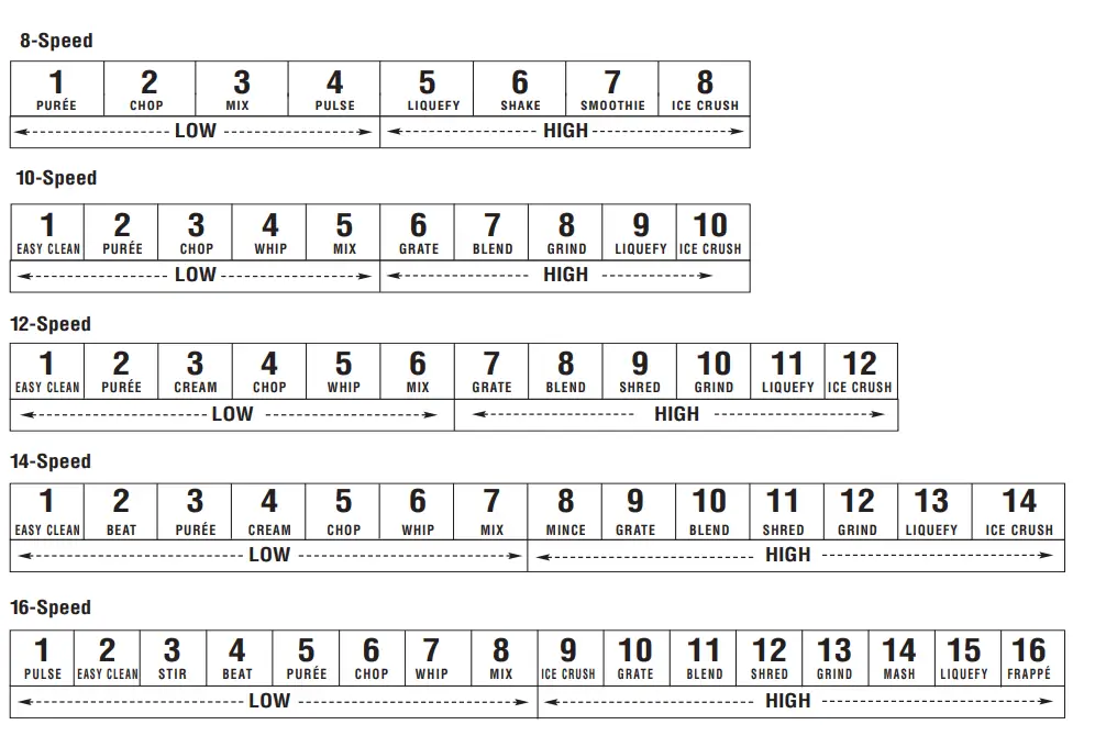 Oster-6812-001-Core-16-Speed-Blender-with-Glass-Jar-Fig-2