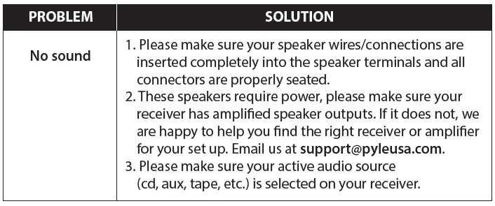 Pyle-PSMSP5-Home-Theater-Wooden-Bookshelf-Speakers-5.25-Inches-fig-3