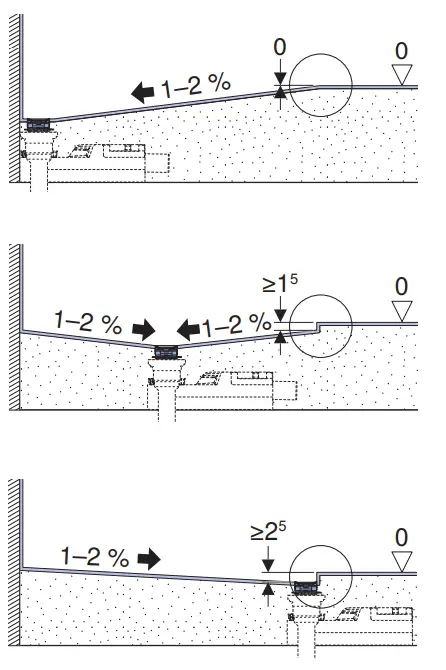 GEBERIT CH-8645 Cleanline Shower Shelf Set-1