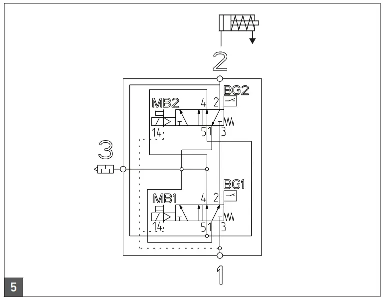 AVENTICS IS12-PD-ISO 5599-1 Dual Valve Size 2 - fig5