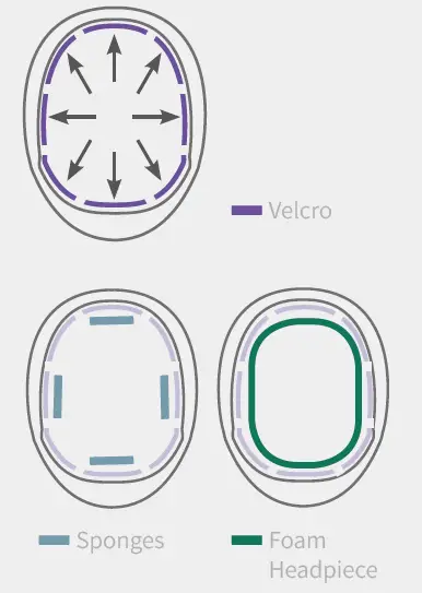 NEURONIC-Neuradiant-1070-Photobiomodulation-System-FIG-1
