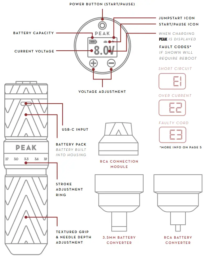 PEAK MACH-834 Solice Pro Adjustable Stroke Wireless Pen Tattoo Machine - fig 2