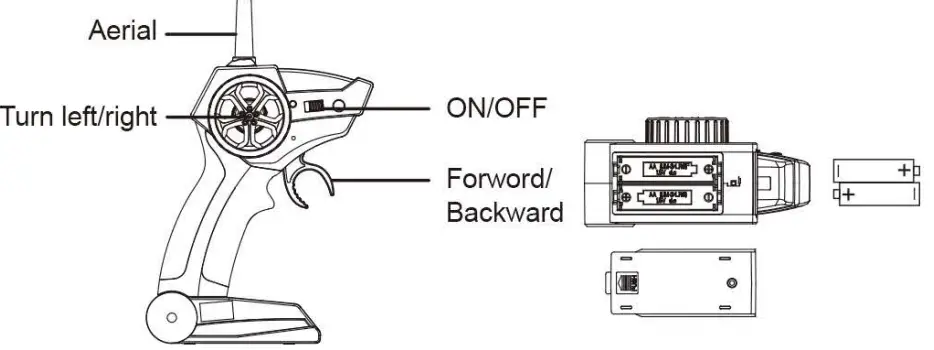 HScopter-N511-2-4G-Remote-Controlled-Speedboat-FIG2