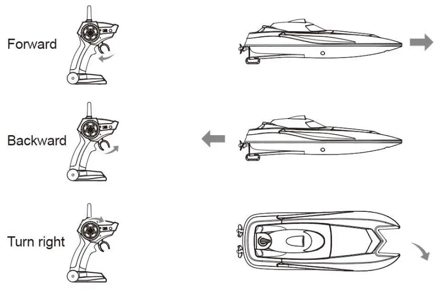 HScopter-N511-2-4G-Remote-Controlled-Speedboat-FIG6