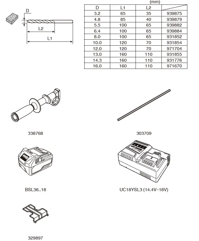 HiKOKI D 3613DA, DV 3620DA Cordless Drills 17