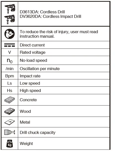 HiKOKI D 3613DA, DV 3620DA Cordless Drills 6