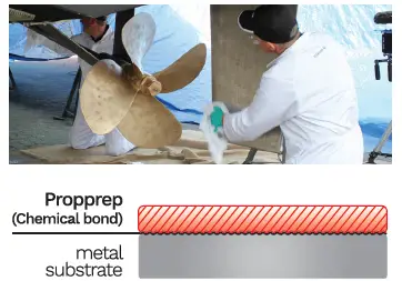 PROPSPEED-Clear-Top-Coat-FIG 3