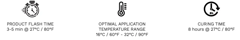 PROPSPEED-Clear-Top-Coat-FIG 4