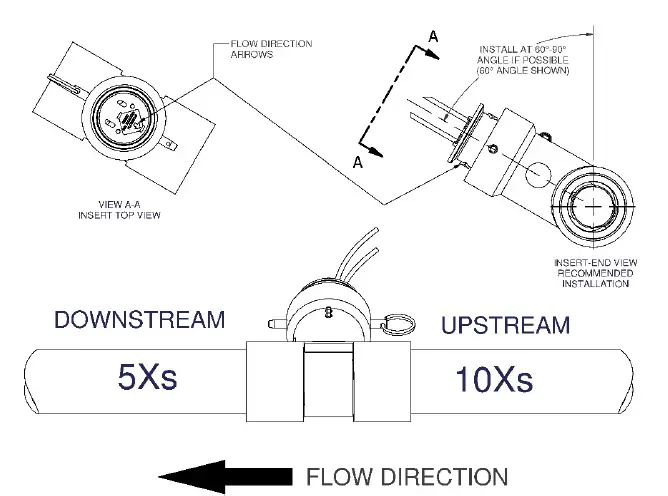 FLOMEC-QS200-Insertion-Ultrasonic-Flowmeter-fig-3