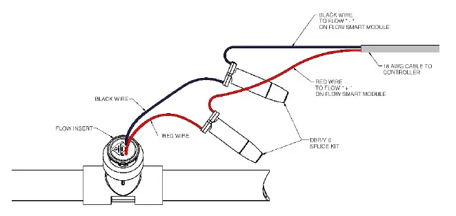 FLOMEC-QS200-Insertion-Ultrasonic-Flowmeter-fig-7