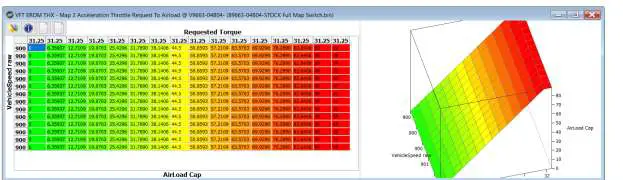 2016-Toyota-Tacoma-3.5L-Automatic-Transmission-VF-TUNER-EROM-Patch-fig-9