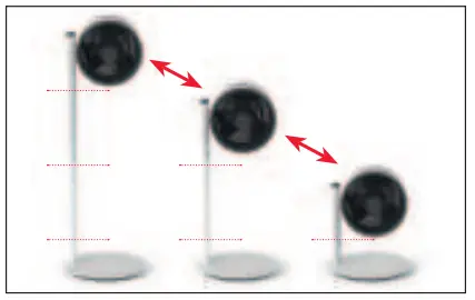 BONECO-F220CC-F230CC-Air-Shower-Fan-and-Purifier-FIG-17