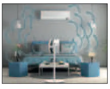 BONECO-F220CC-F230CC-Air-Shower-Fan-and-Purifier-FIG-18