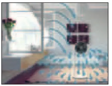 BONECO-F220CC-F230CC-Air-Shower-Fan-and-Purifier-FIG-19