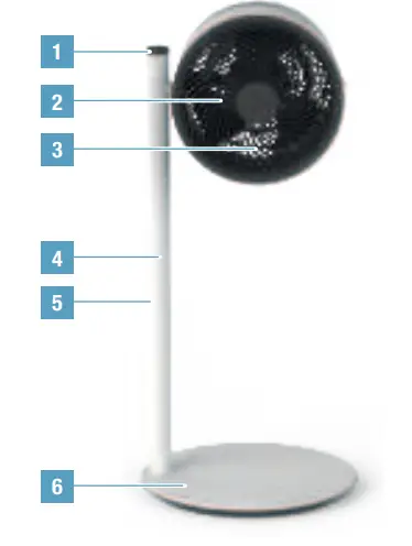 BONECO-F220CC-F230CC-Air-Shower-Fan-and-Purifier-FIG-3