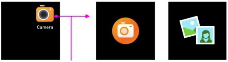 SW-164 Smartwatch Functions