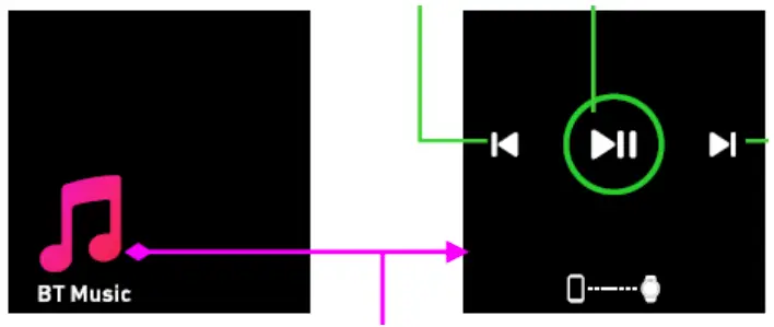 SW-164 Smartwatch Functions