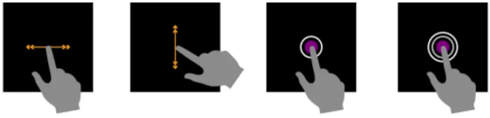 SW-164 Smartwatch How to use