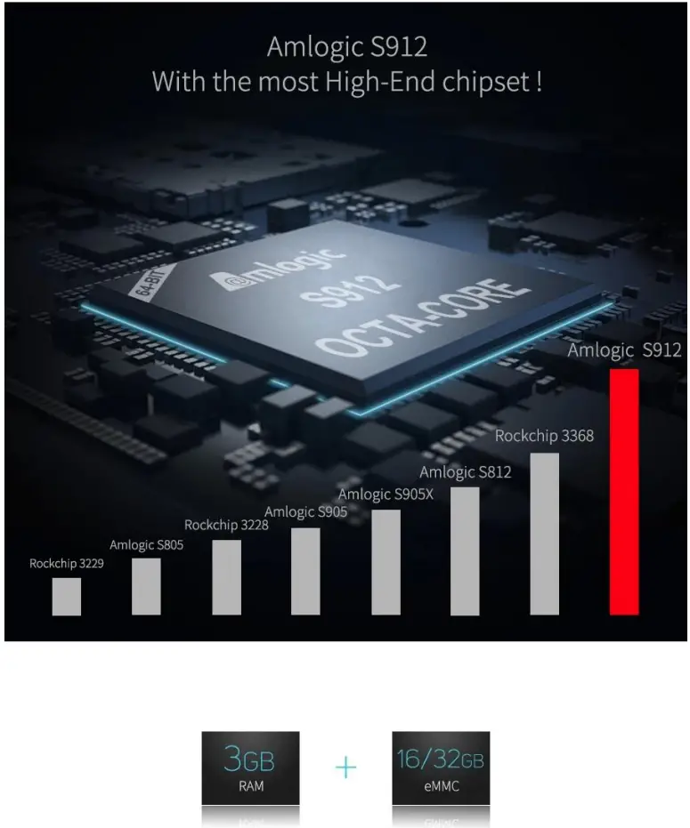 Xiaomi mi 4K Android TV Set Top Box Google Voice Control Android TV OS - fig 11