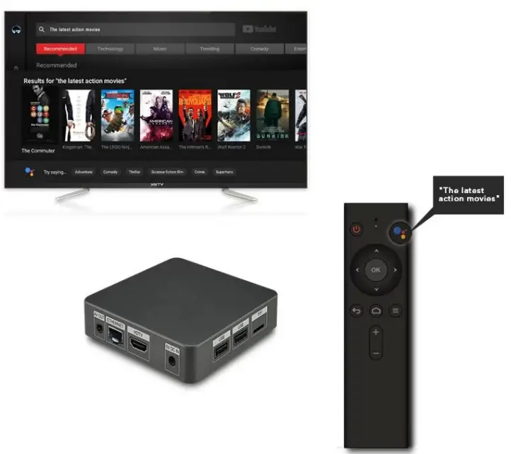 Xiaomi mi 4K Android TV Set Top Box Google Voice Control Android TV OS - fig 3