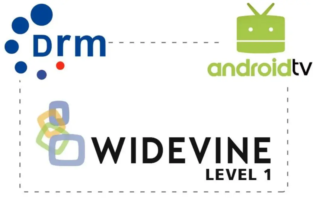 Xiaomi mi 4K Android TV Set Top Box Google Voice Control Android TV OS - icon 1