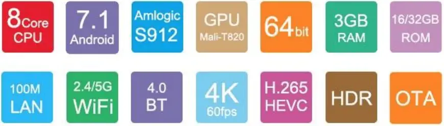 Xiaomi mi 4K Android TV Set Top Box Google Voice Control Android TV OS - icon