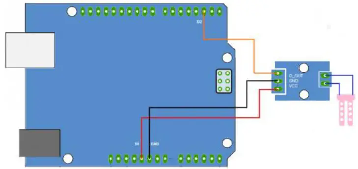 WHADDA-WPSE303-Soil-Moisture-Sensor-and-Water-Level-Sensor-Module-fig-1