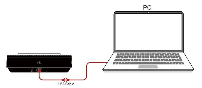 AV Access AnyCo USB-C Conference Speakerphone - canection