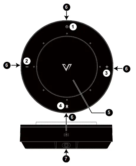AV Access AnyCo USB-C Conference Speakerphone