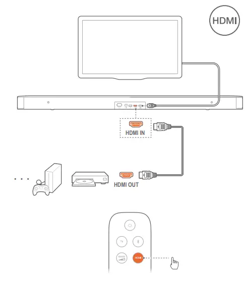 JBL-BAR-2-1-Deep-Bass-fig-10