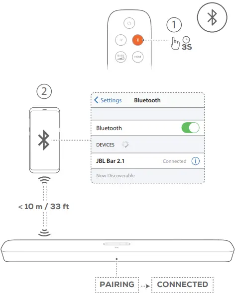 JBL-BAR-2-1-Deep-Bass-fig-11