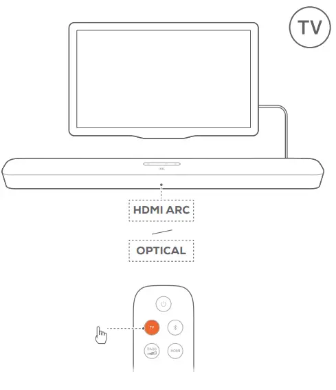 JBL-BAR-2-1-Deep-Bass-fig-9