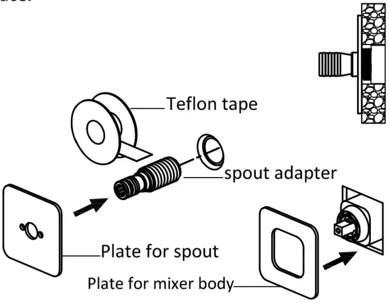 Mounting Instruction