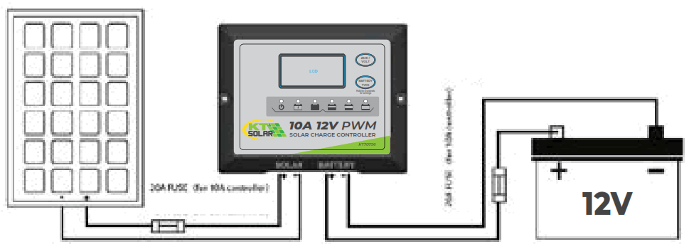 KT SOLAR KT70710 120W 12V Portable Folding Solar Kit - 3
