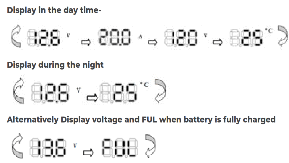 KT SOLAR KT70710 120W 12V Portable Folding Solar Kit - 5