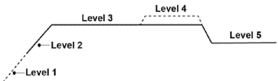 KT SOLAR KT70710 120W 12V Portable Folding Solar Kit - 6
