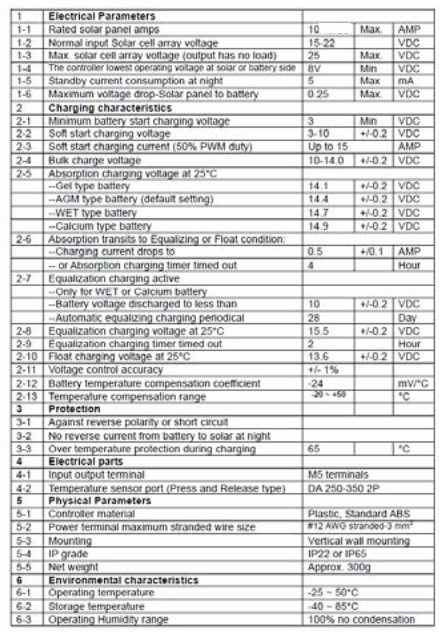 KT SOLAR KT70710 120W 12V Portable Folding Solar Kit - 9